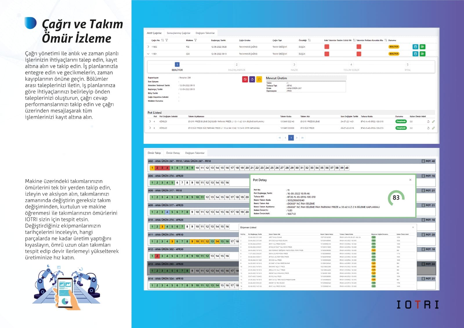 Çağrı ve Takım Ömür İzleme