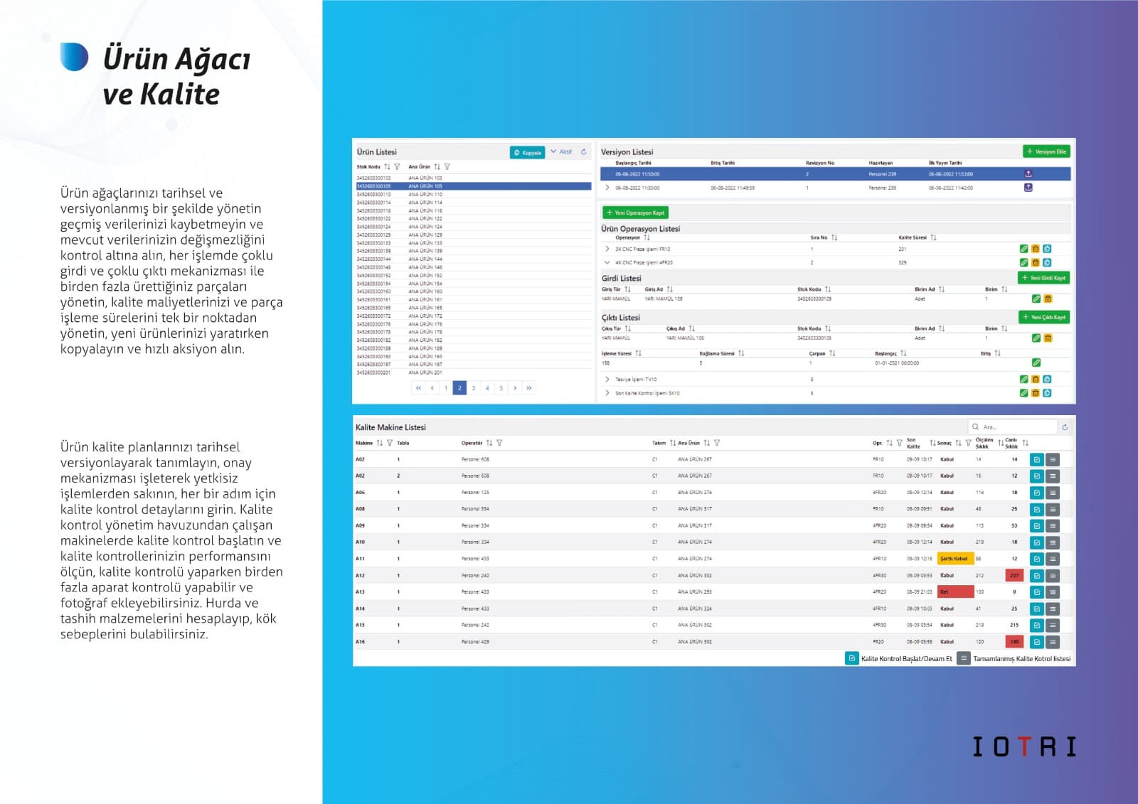 Ürün Ağacı ve Kalite Yönetimi